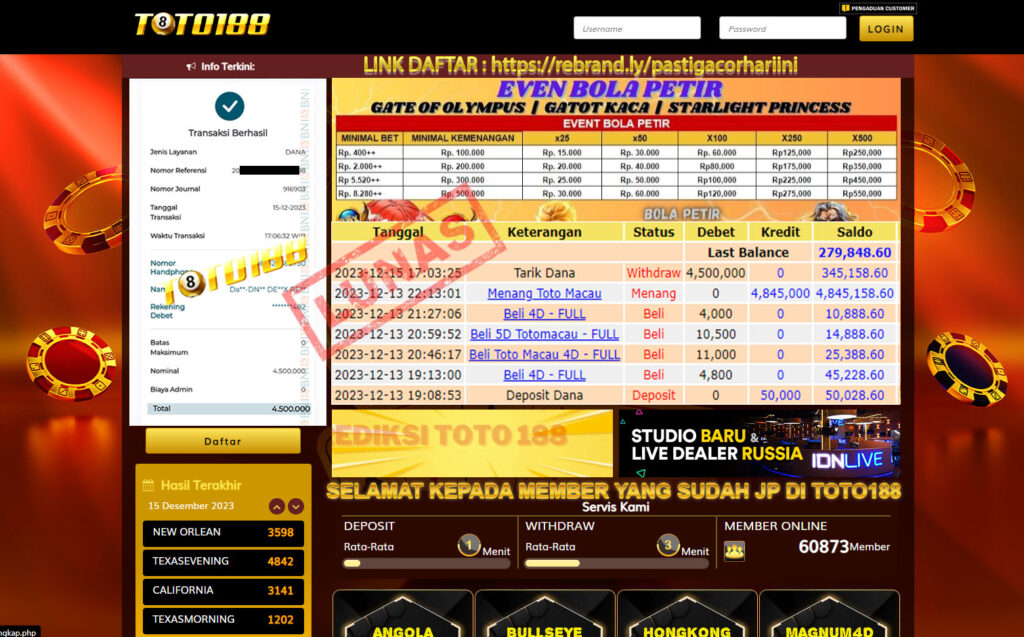 Bukti Kemenangan Toto Macau 15 Desember 2023
