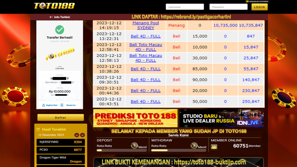 bukti kemenangan toto188 12 desember 2023