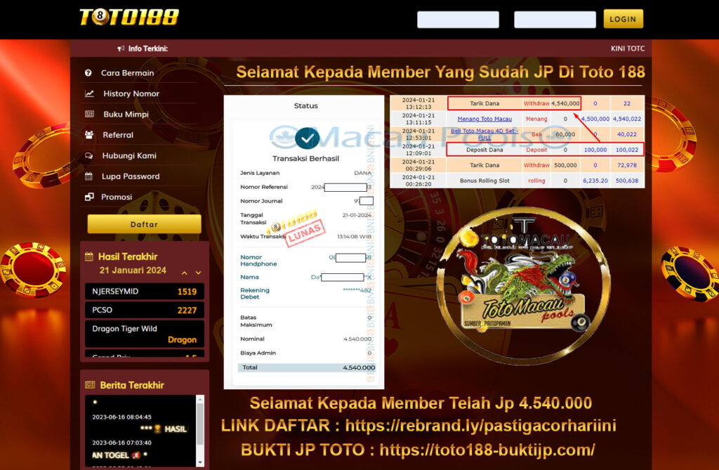 Bukti Jp Kemenangan Toto188 Toto Macau 21 Januari 2024