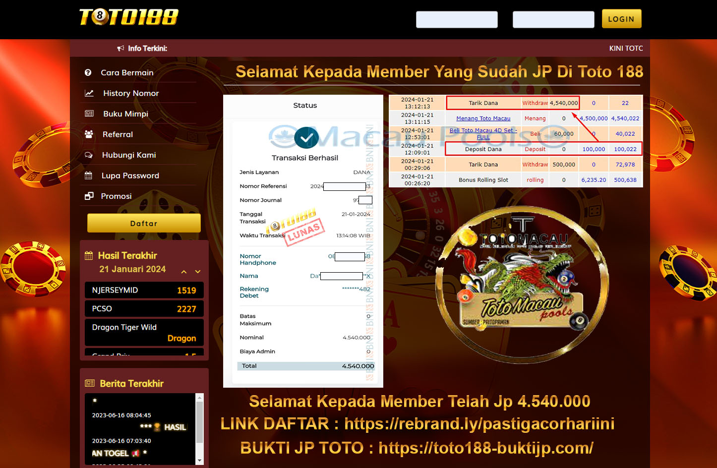 Bukti Jp Kemenangan Toto188 Toto Macau 21 Januari 2024