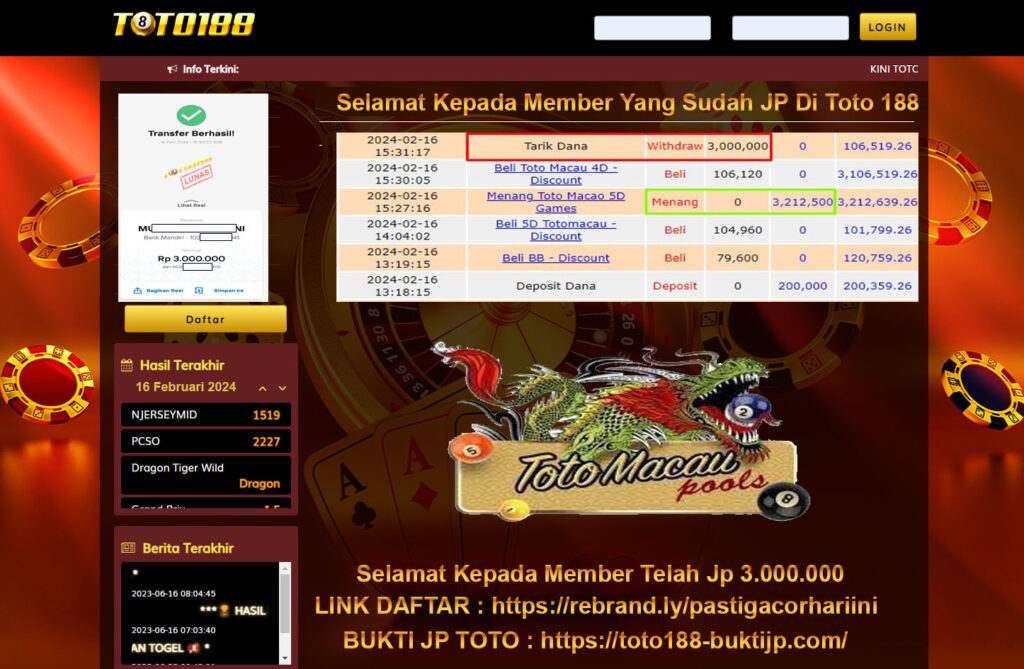Bukti Jp Kemenangan Toto188 Toto Macau 16 Februari 2024