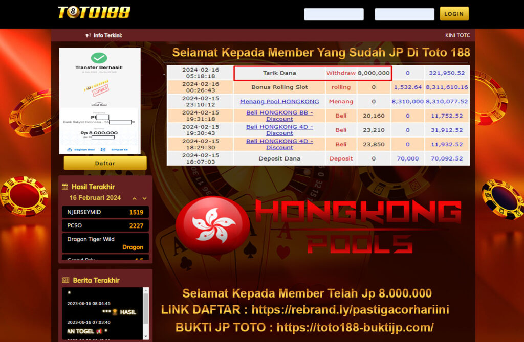 Bukti Jp Kemenangan Toto188 Hongkong Pools 16 Februari 2024