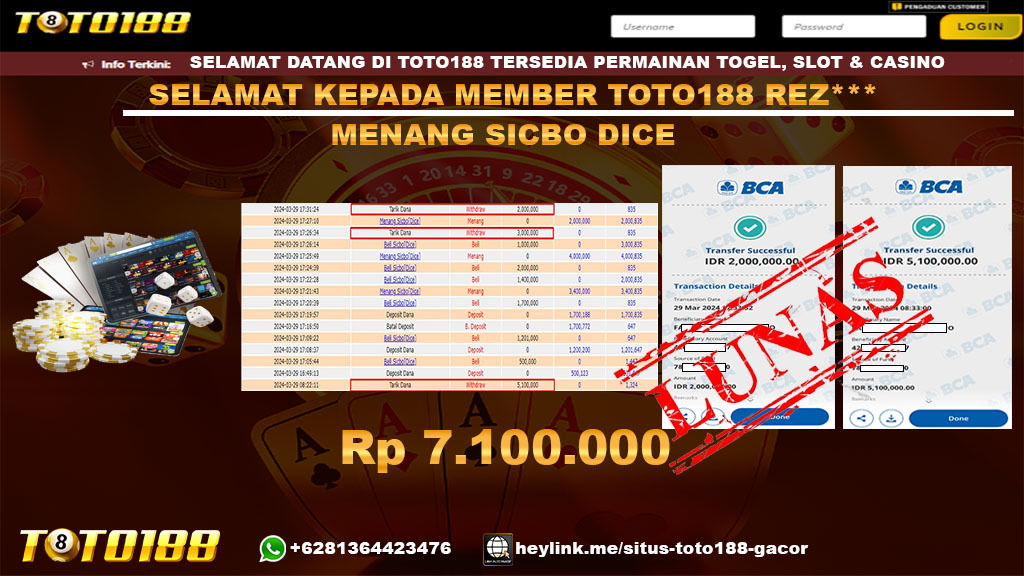 Bukti-bukti ini adalah saksi nyata atas usaha, dedikasi, dan kemampuan member dalam meraih kemenangan di TOTO188.