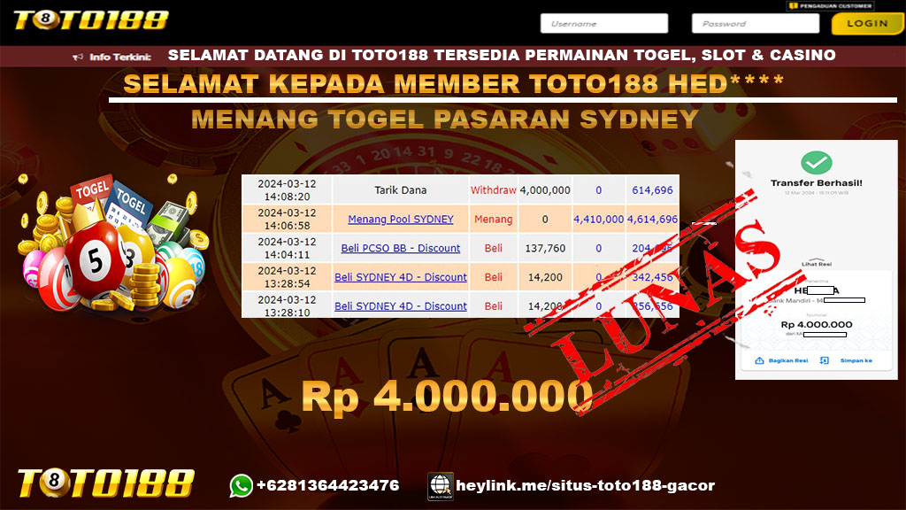 Bukti Jp kemenangan Togel Pasaran Sydney Toto188 12 Maret 24