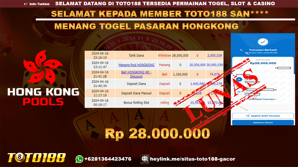 Bukti Jp kemenangan Togel Pasaran Hongkong Toto188 16 April 2024