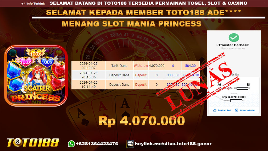 Bukti Jp Kemenangan Slot mania princess 25 april 2024