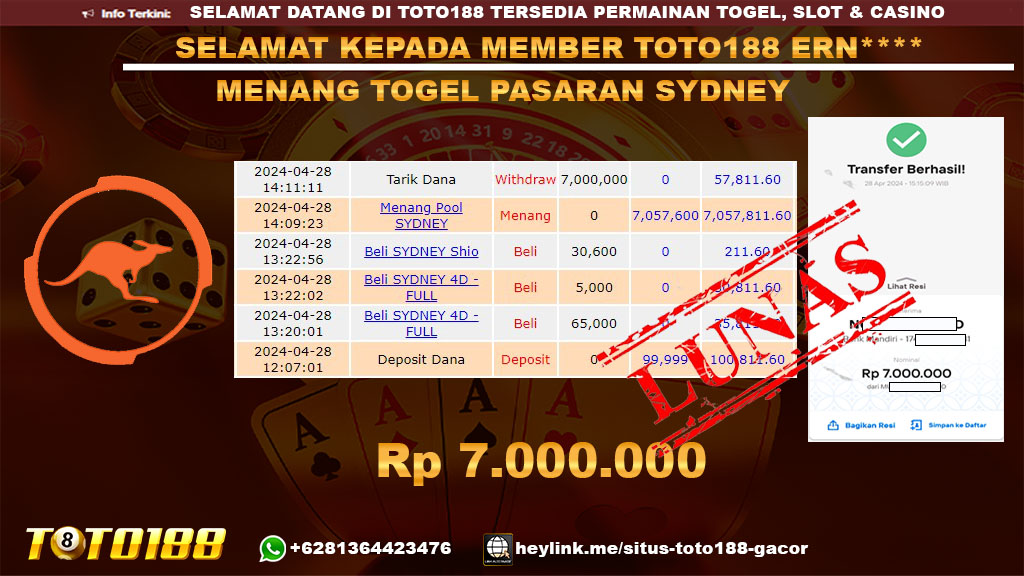 Bukti Jp Kemenangan Togel Pasaran Sydney 28 April 2024