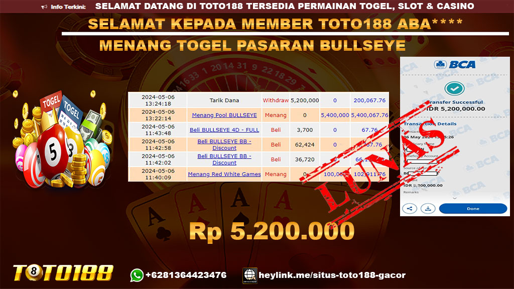 Bukti jp kemenangan Togel pasaran bullseye 6 mei 2024