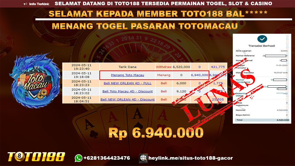 Bujkti Jp kemenangan Togel Pasaran TotoMaccau 11 Mei 2024