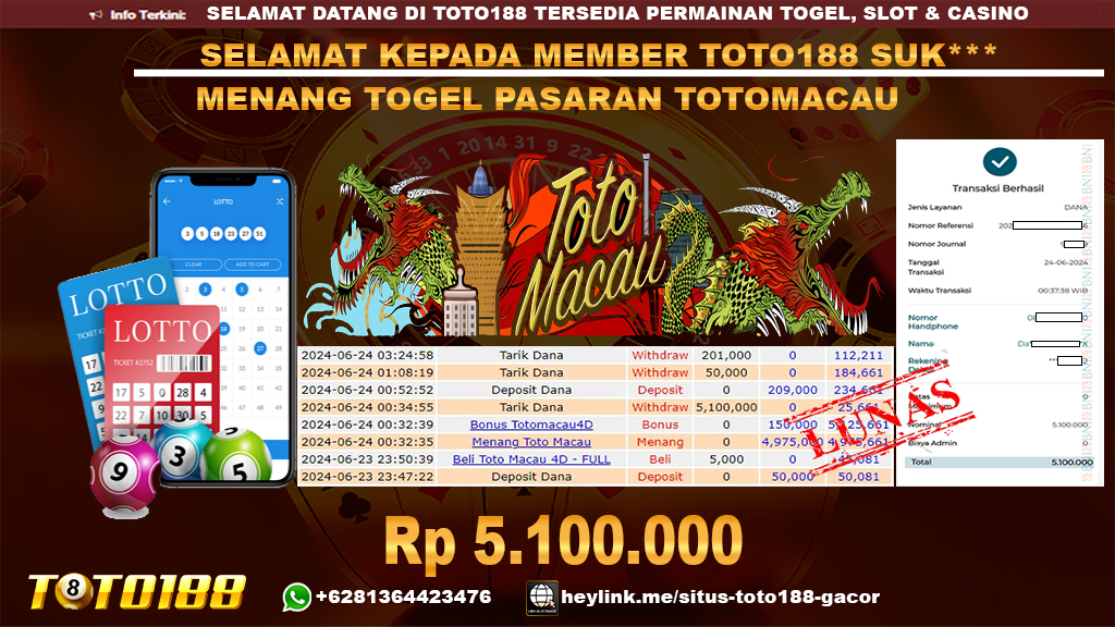 Bukti jp kemenangan togel pasaran hongkong 24 juni 2024