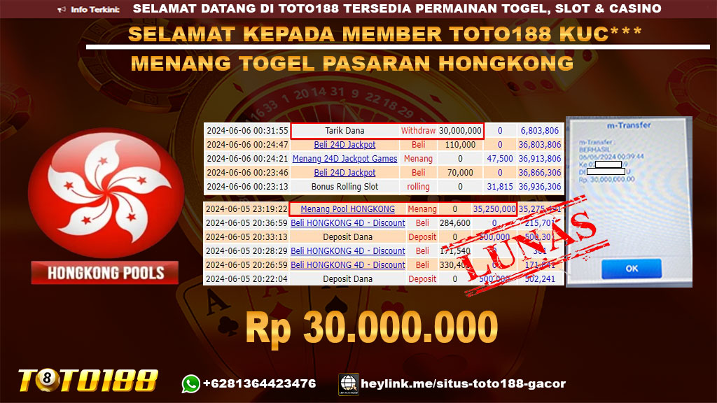 Bukti jp kemenangan togel pasaran hongkong 6 juni 2024