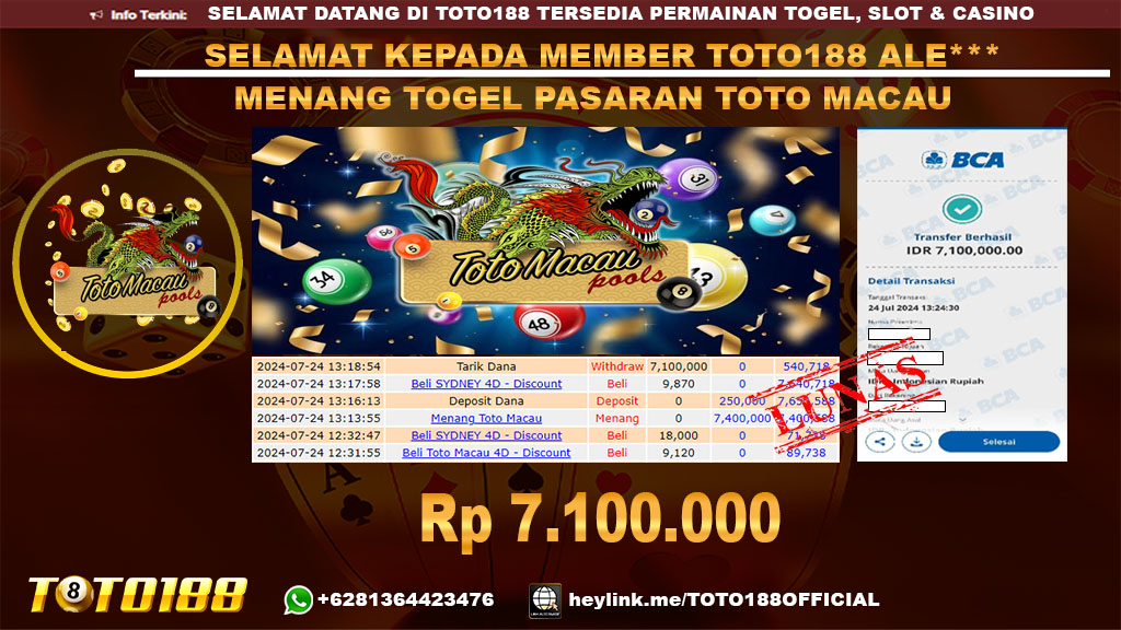Bukti JP Kemenangan TOGEL PASARAN TOTO MACAU 24 jul 24