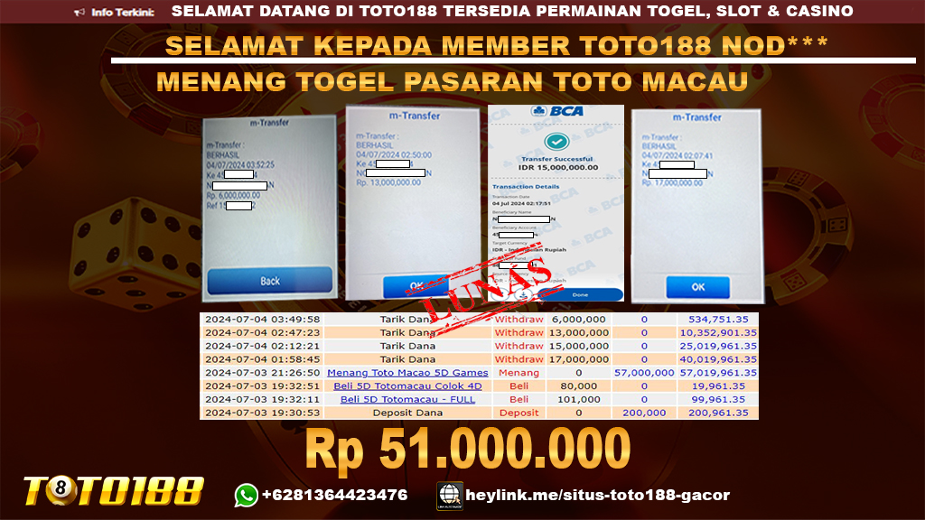 Bukti jp kemenangan togel pasaran toto macau 4 juli 2024